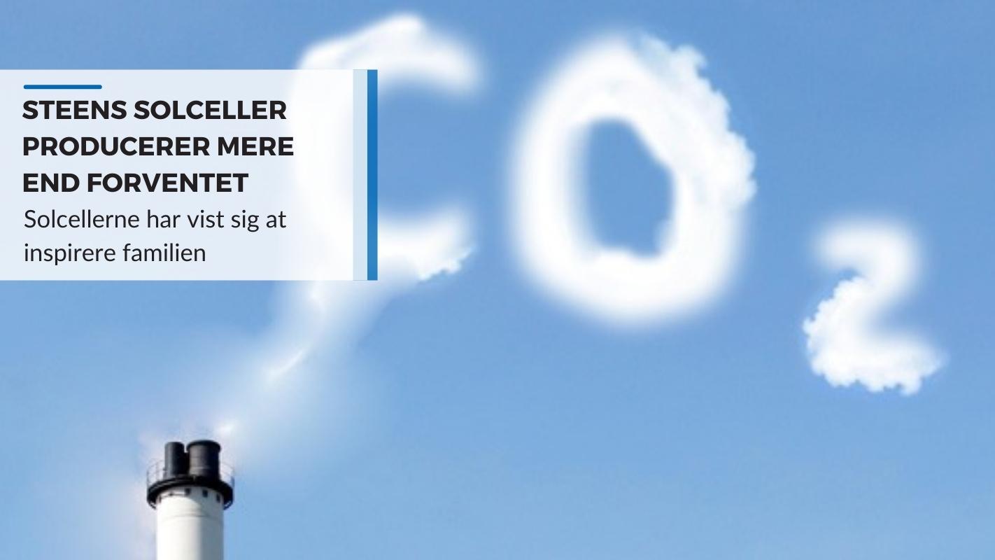 CO2 i røg på himlen