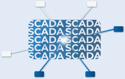 scada system med plc