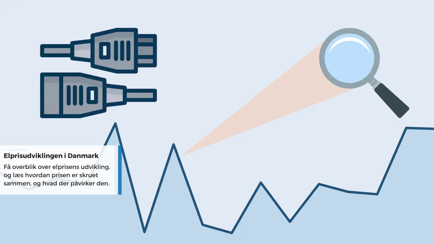 Elprisudviklingen i Danmark - Blog